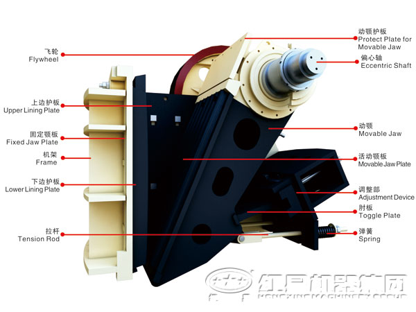 铸钢颚式破碎机
