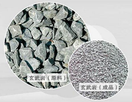 玄武岩生产线设备价格多少钱？