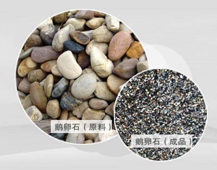 液压圆锥破用于鹅卵石破碎怎么样？