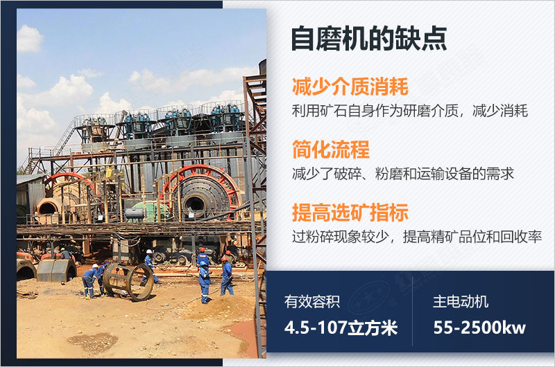 自磨机的优缺点_产量参数及价格
