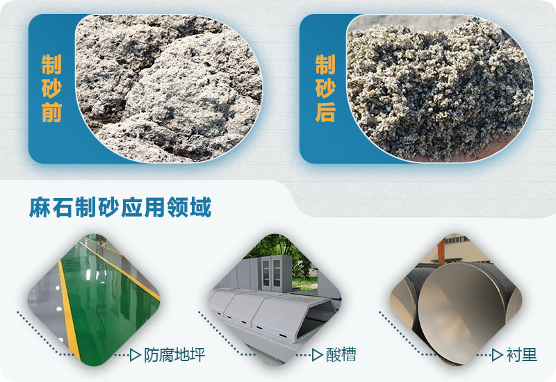 麻石制砂怎么样？麻石制砂生产线视频及工艺流程
