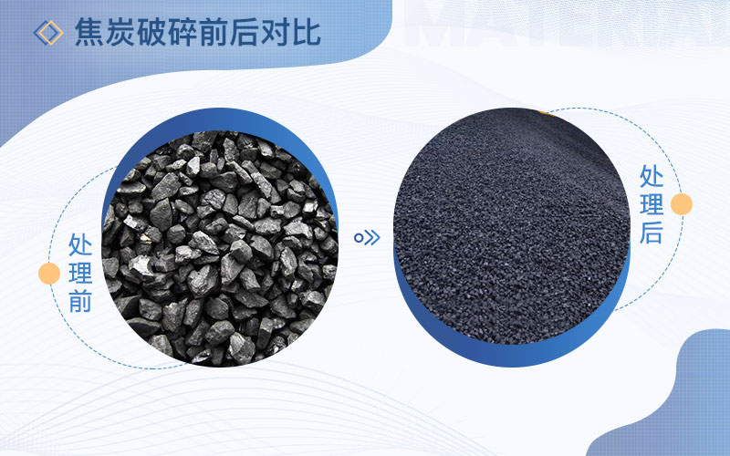 焦炭破碎前后对比