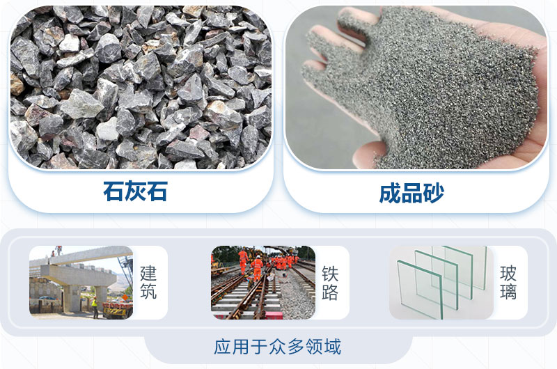 石灰石制砂应用领域