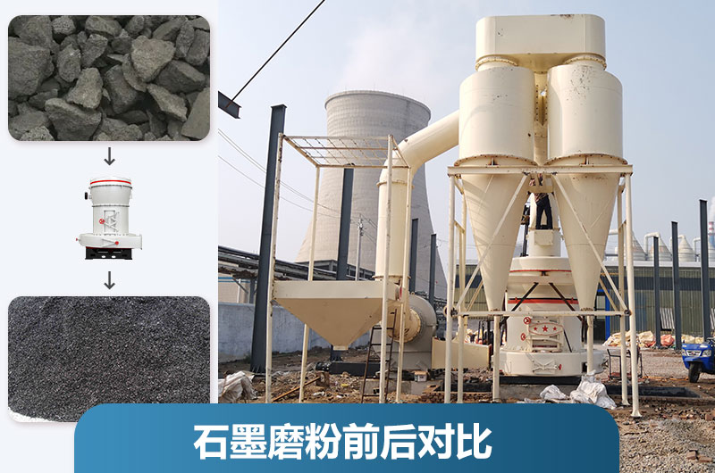 石墨粉加工设备产量多少？有哪些？