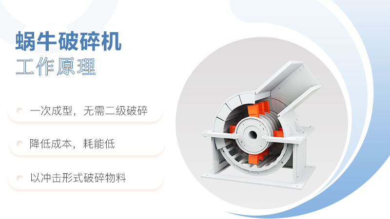 蜗牛破碎机原理图