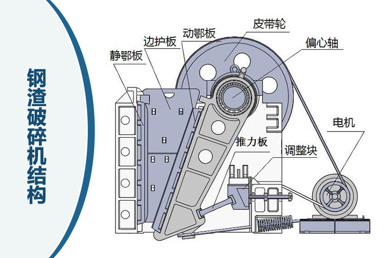 钢渣破碎机结构图