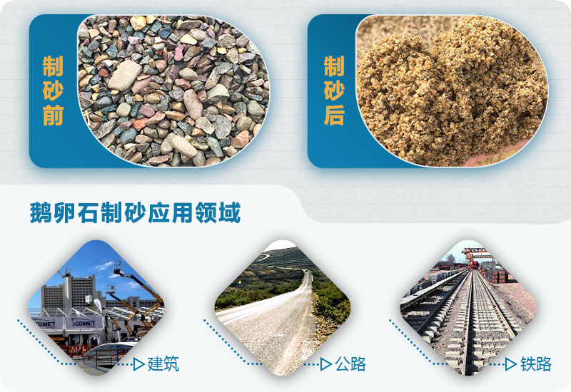 鹅卵石制沙前后