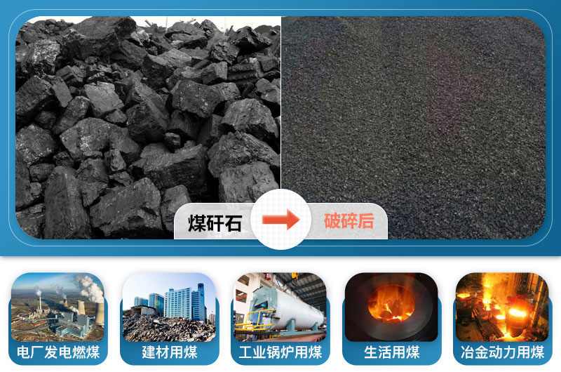 煤矸石做石子应用领域