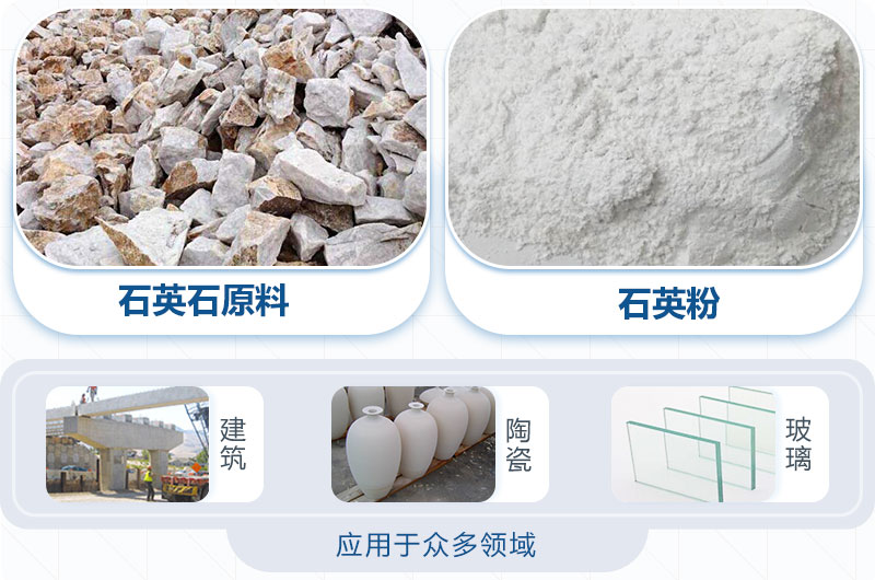 石英石粉磨之后应用领域