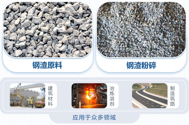 钢渣能替代石子打混凝土吗？钢渣粉碎机图片及价格