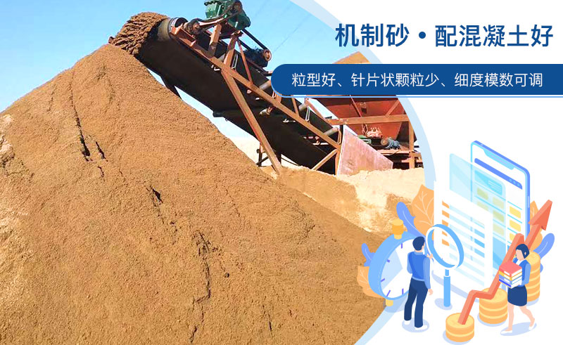 机制砂和河沙哪个配混凝土好？成套制砂设备多少钱？