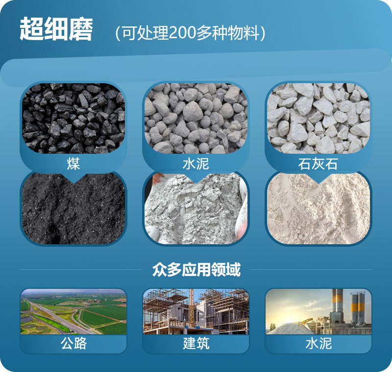 超细磨适用物料