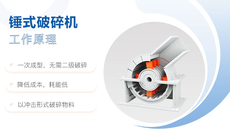 原煤破碎机工作原理图