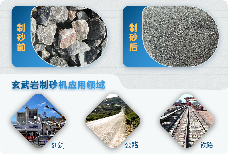 玄武岩制砂