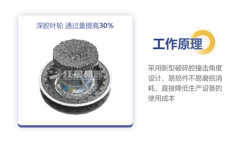 vsi制砂机工作原理图