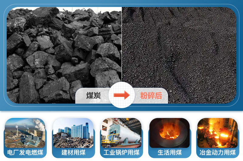 煤炭粉碎前后对比图