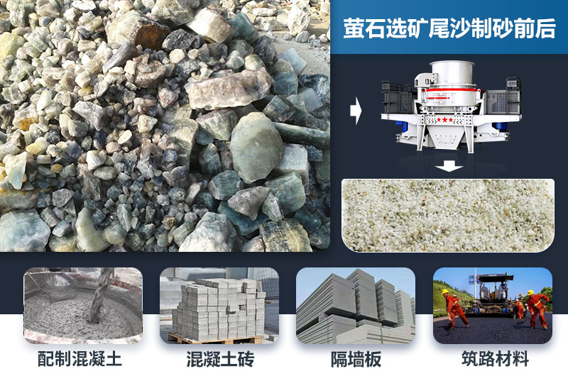 萤石选矿尾沙处理前后及应用领域