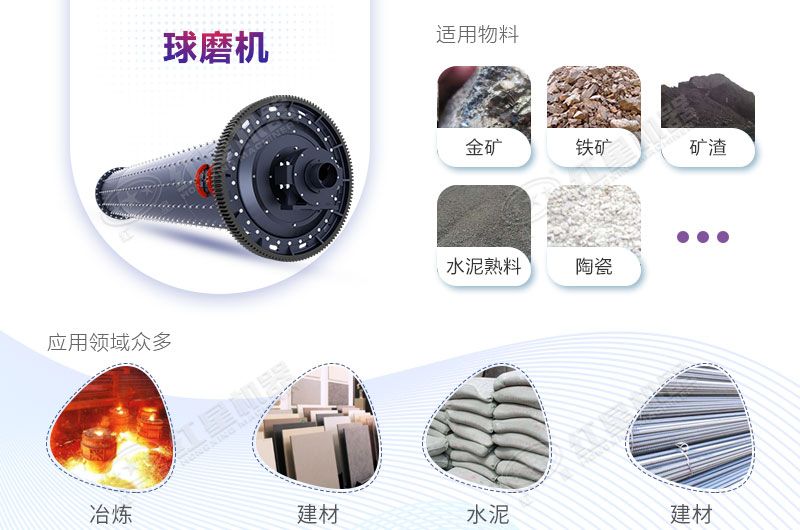水泥球磨机设备优势多，应用广泛