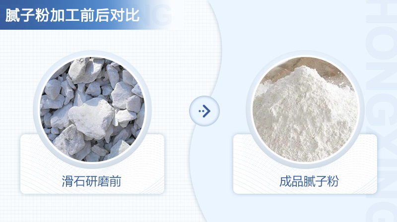 腻子粉加工前后对比图