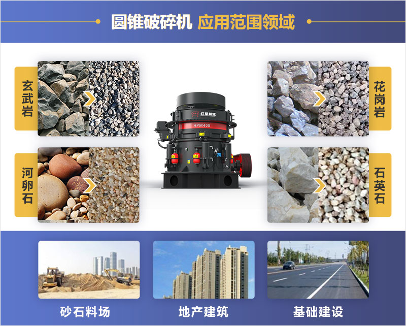圆锥破碎机应用领域
