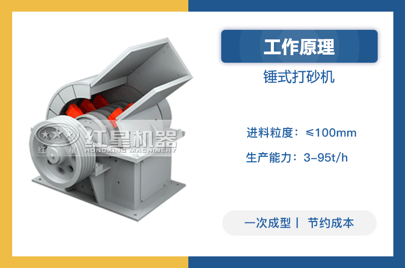 锤式打砂机工作原理