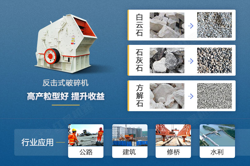 反击式破碎机应用领域