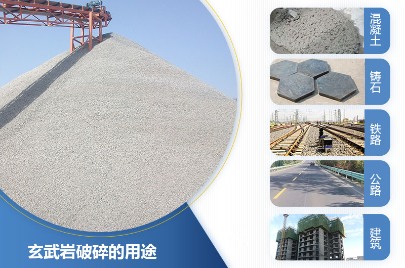 玄武岩破碎后应用领域