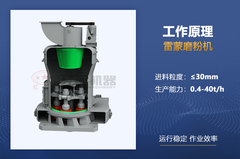 雷蒙磨粉机工作原理图