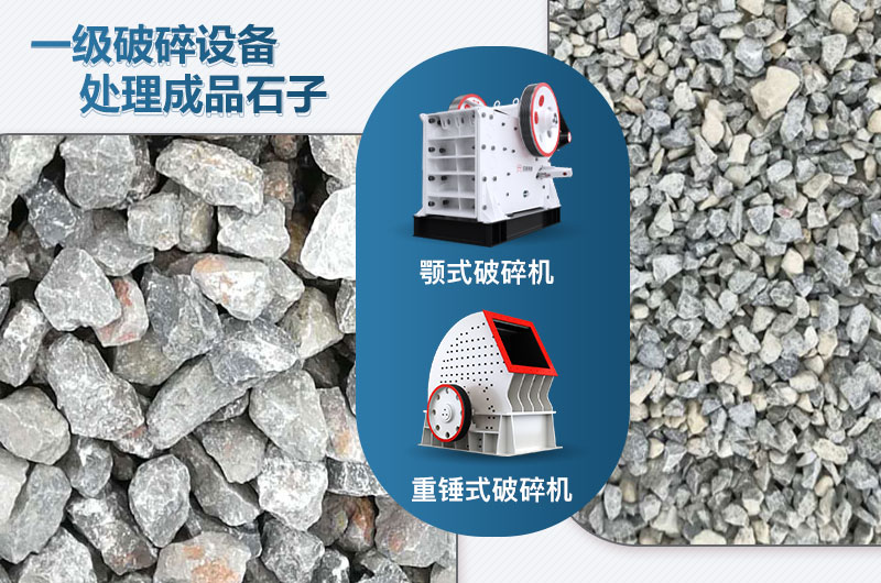 一级破碎设备可采用什么破碎机？价格多少？