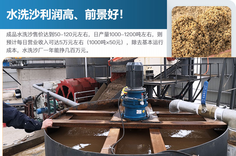 水洗砂的原料是什么？水洗沙一年能挣多少钱？