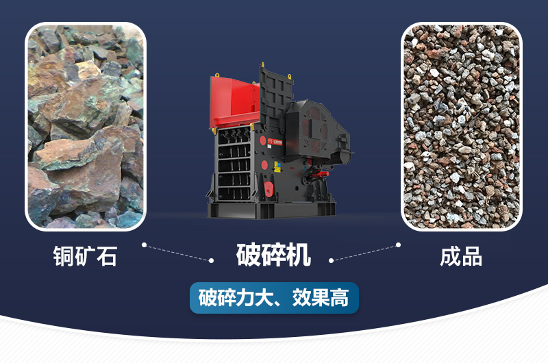 铜矿石破碎前后对比