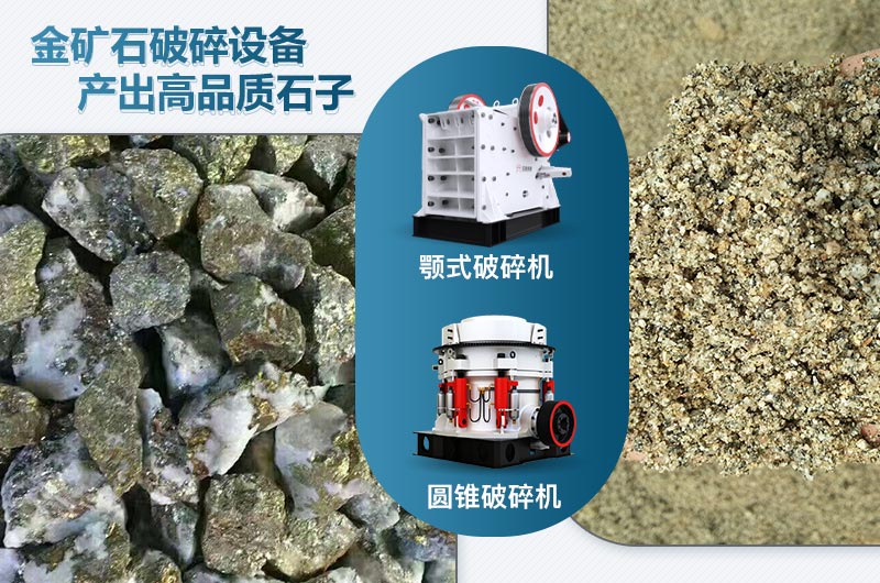 金矿石破碎机型号及图片大全_价格