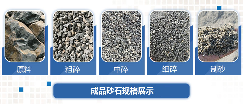 成品砂石规格展示