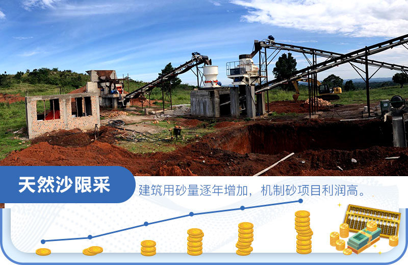 沙场利润怎么算？是多少？一年一千万？