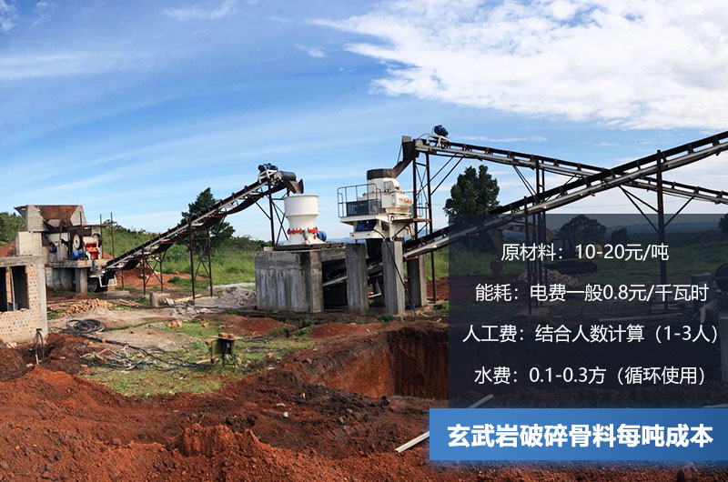 玄武岩破碎骨料每吨成本多少钱？玄武岩破碎设备有哪些？