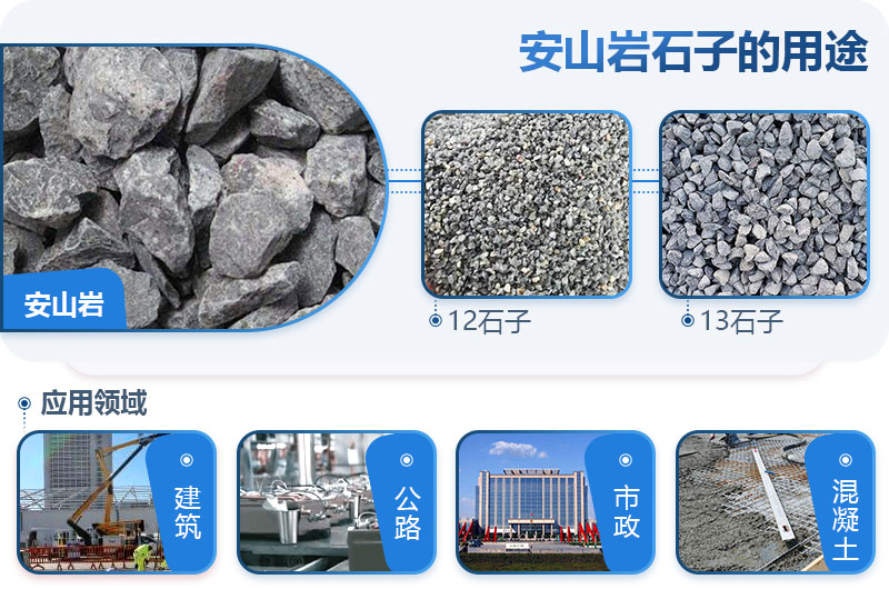 安山岩可以做建筑石子吗？安山岩破碎用什么设备出的料形好？