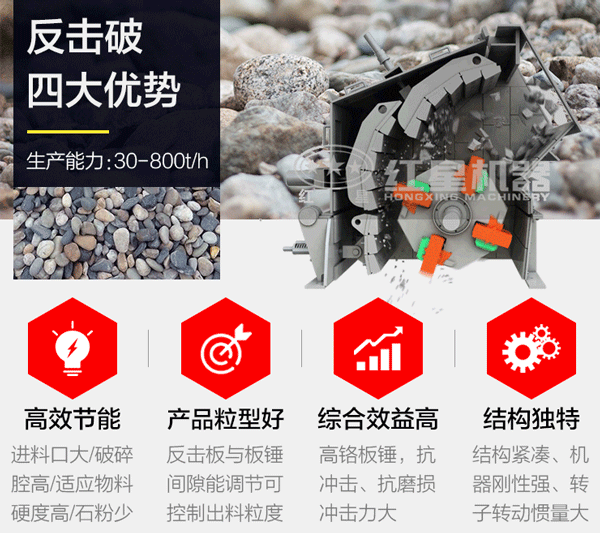 反击式粉碎机性能优势展现