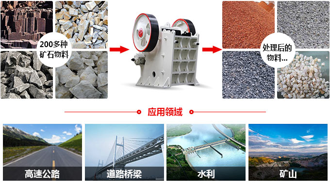750x1060颚式破碎机应用