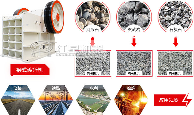 600*900颚式破碎机应用