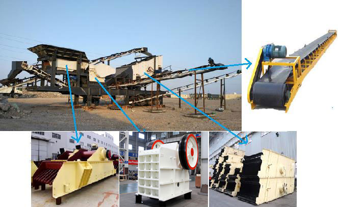 多功能车载流动碎石机