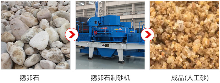 求购一部成套鹅卵石制砂机，要时产100-200吨左右的多少钱