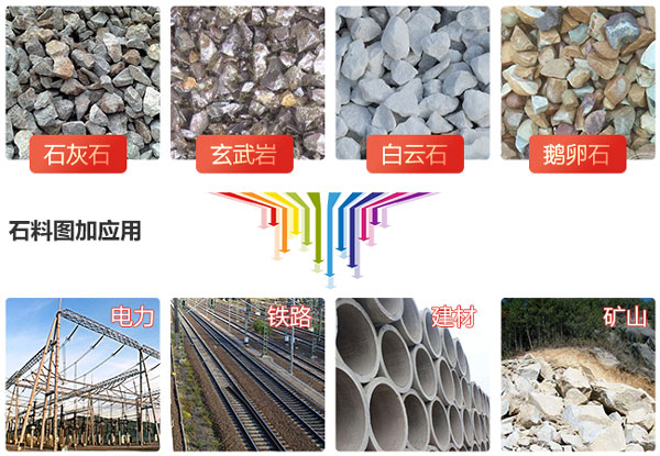 大型矿山破碎机有哪些，价格怎么样？