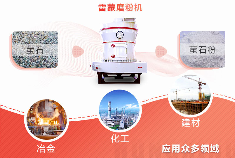想省钱，还想达到制粉效果，200目萤石粉制备就用雷蒙磨粉机