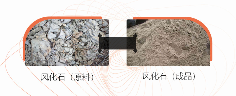 风化石可以制沙吗？用什么制砂机好？