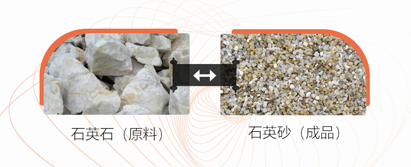 把石块打成沙子用什么设备好？石头破碎成沙成本大吗？