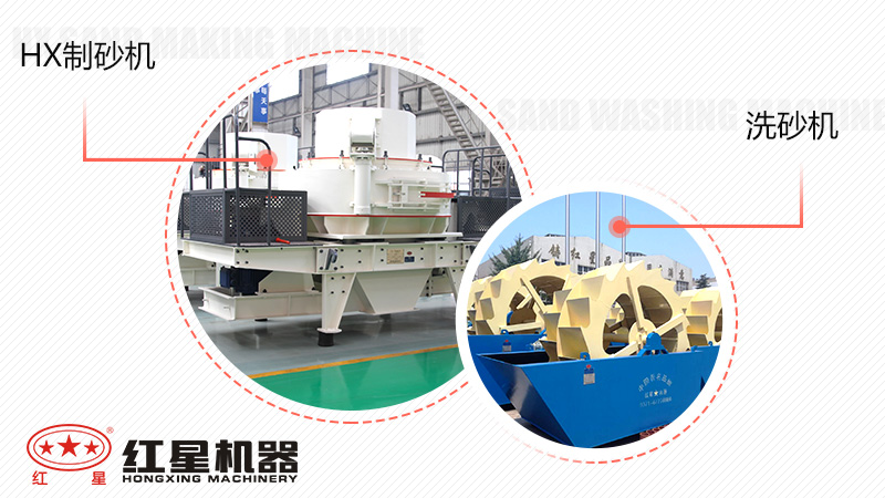 HX制砂机和洗砂机