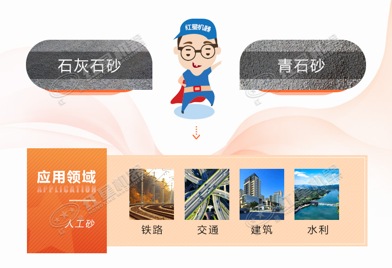 人工造沙机设备多少钱，前景怎么样？