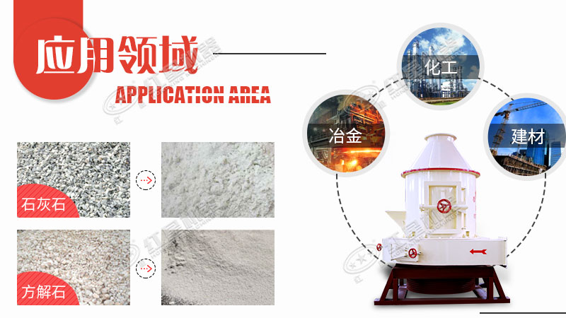 高压微粉磨粉机应用领域