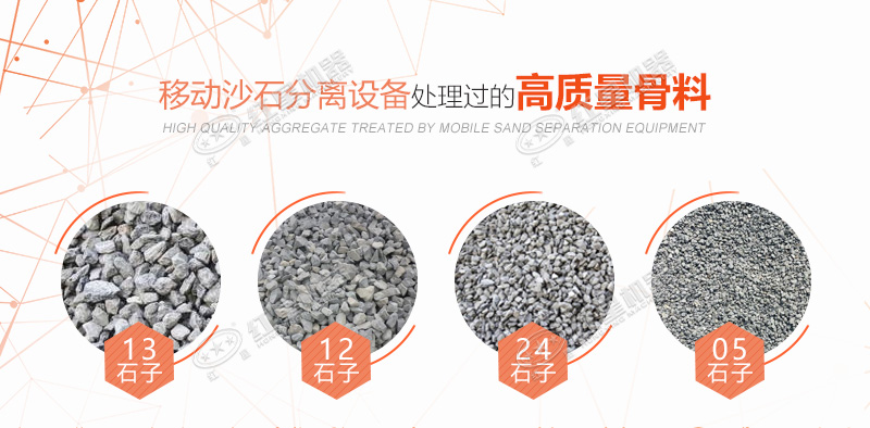 碎石厂移动沙石分离设备如何使用，多少钱？