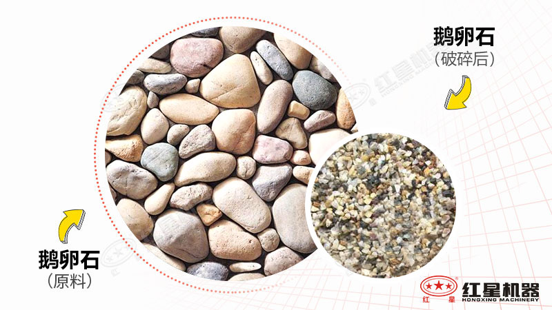 用于混凝土的鹅卵石石子